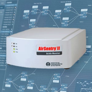 IMS Spectrum, Measurement and Calibration for Airborne Molecular Contamination (AMC)
