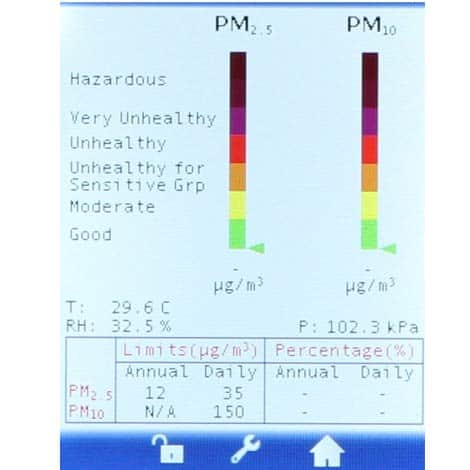 handheld particle counter screen
