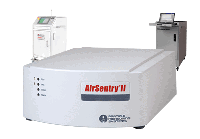 AMC Monitoring from Particle Measuring Systems
