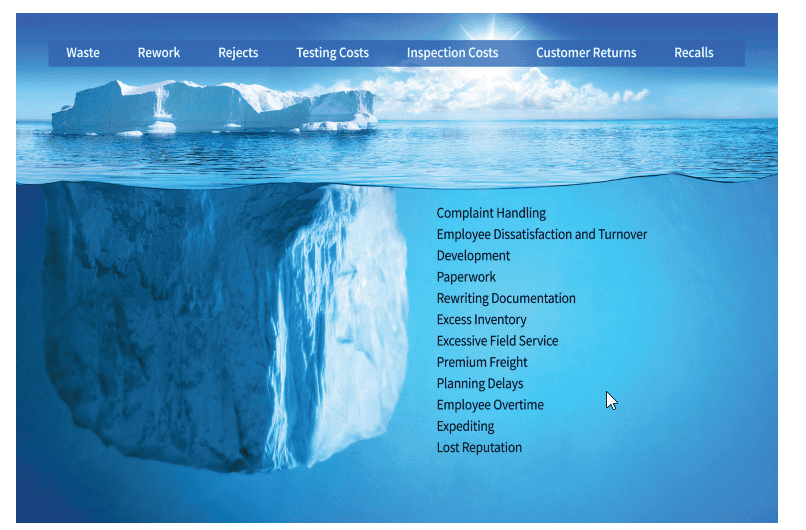Viable Air Monitoring